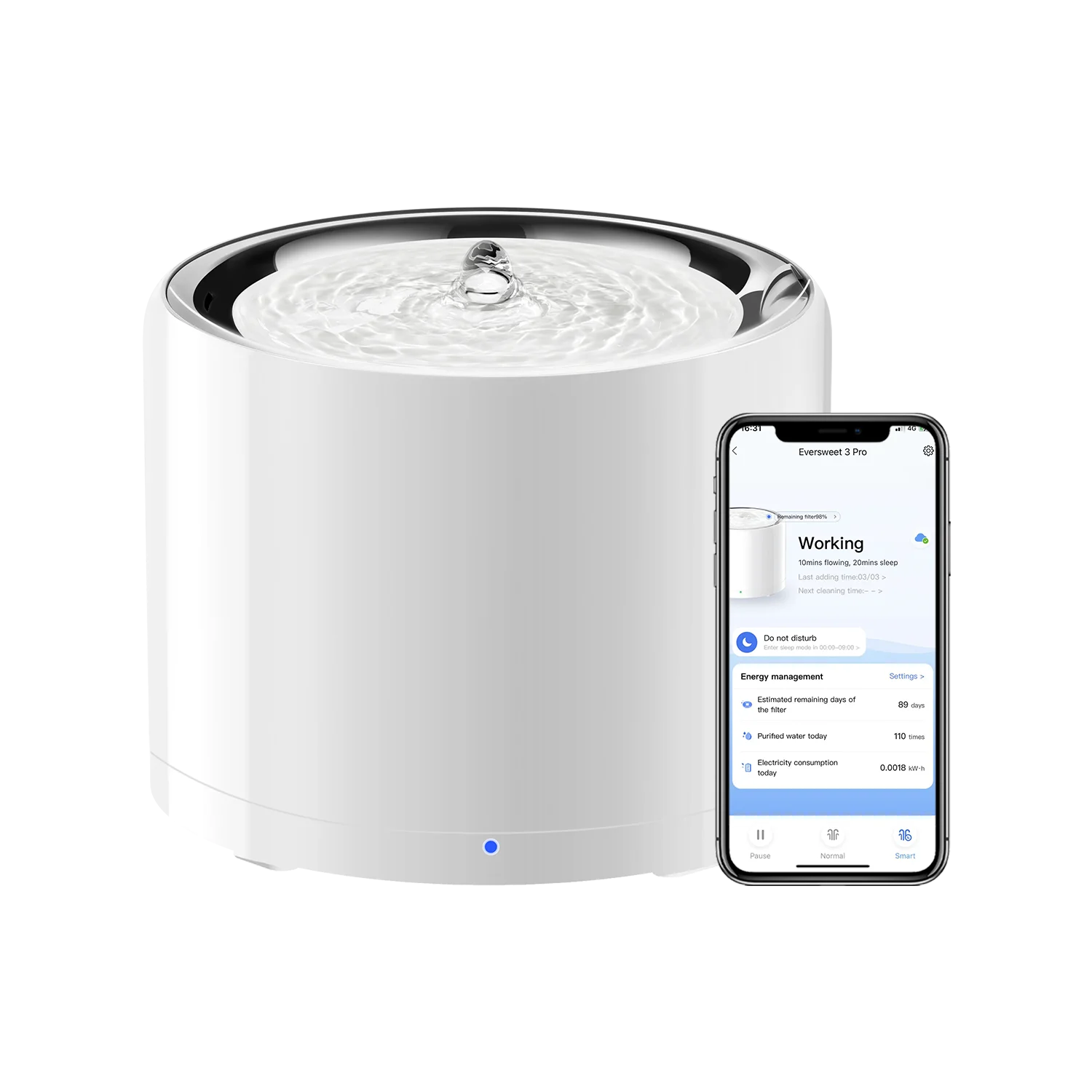 CANBOUN EVERSWEET Series Pet S - Pet Feeders recension och pris